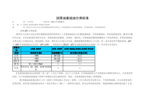 润滑油基础油分类标准资料