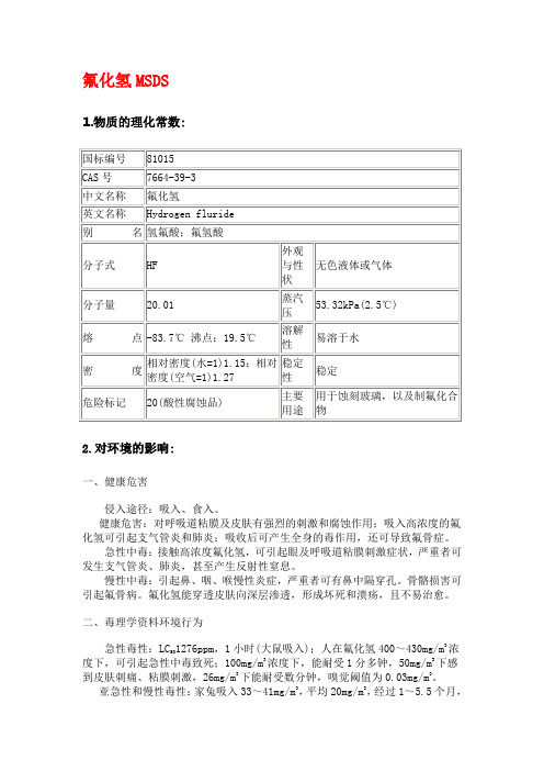 氟化氢MSDS