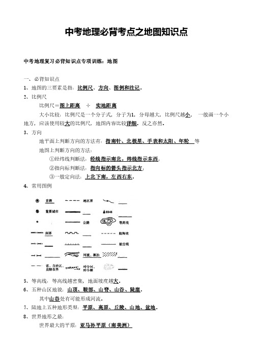 中考地理必背考点之地图知识点