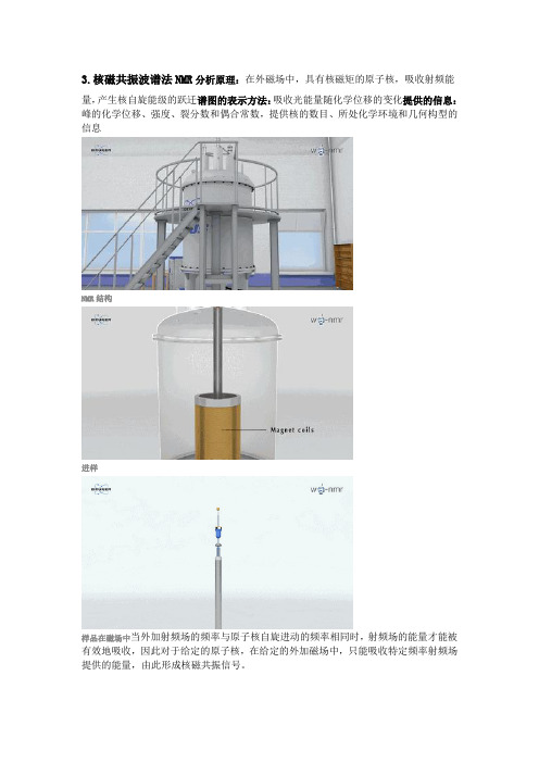 实验室仪器的原理(动图演示)-3.核磁共振波谱法NMR分析原理