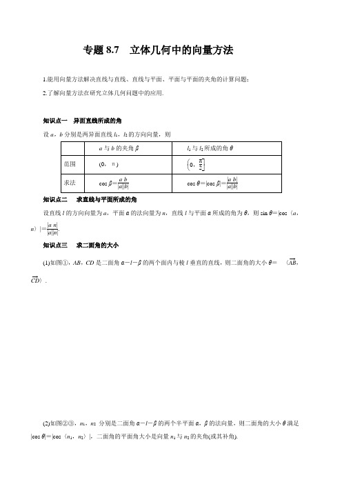 专题8.7  立体几何中的向量方法(讲)(解析版)