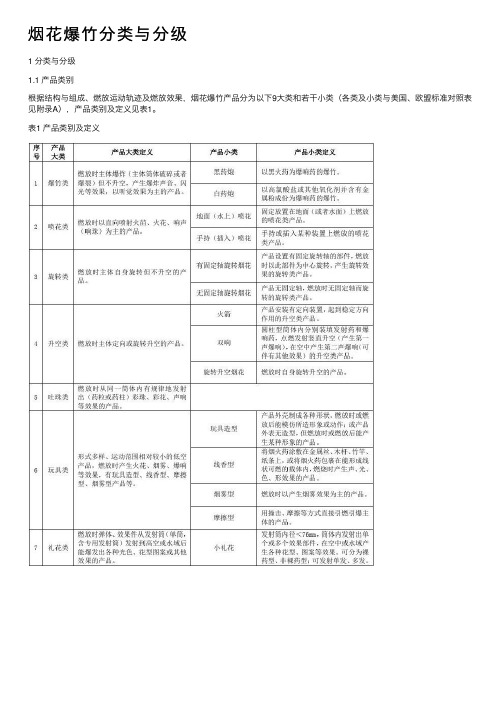 烟花爆竹分类与分级