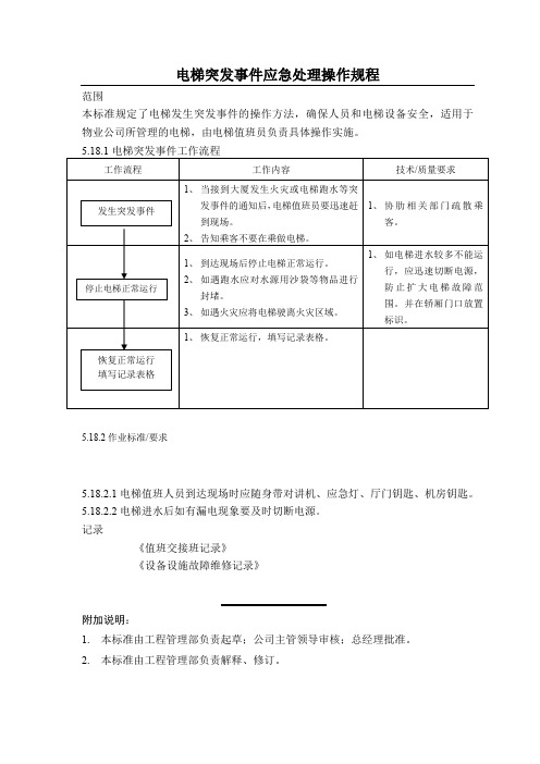 电梯突发事件应急处理操作规程