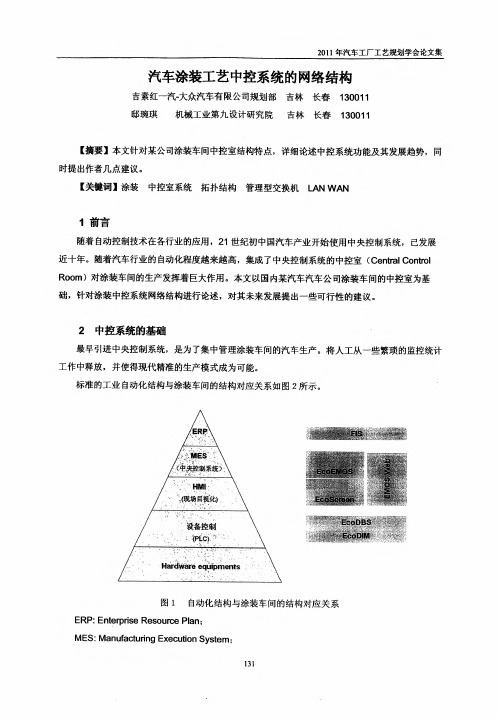 汽车涂装工艺中控系统的网络结构