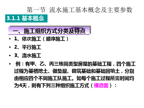 流水施工参数详细