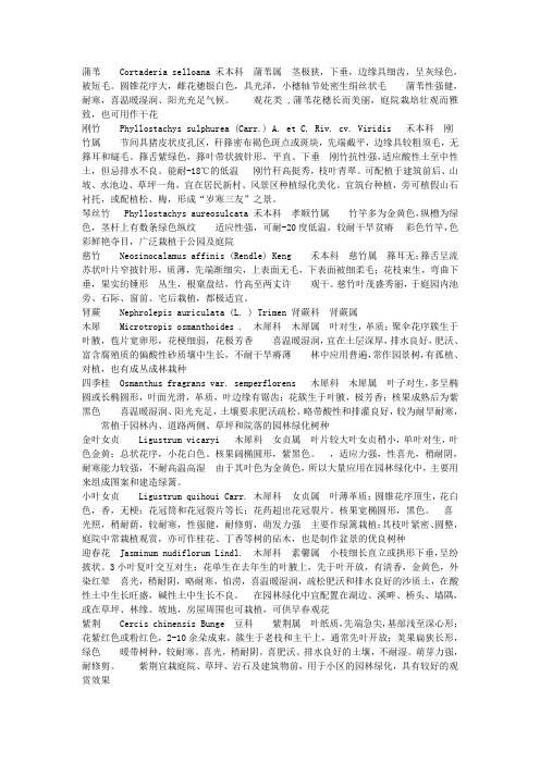 常见园林树木学名习性形态汇总