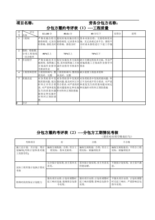 季度-劳务月度考核表