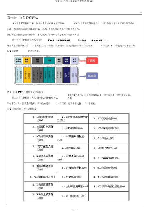 五步法,八步法搞定宽带薪酬规范标准