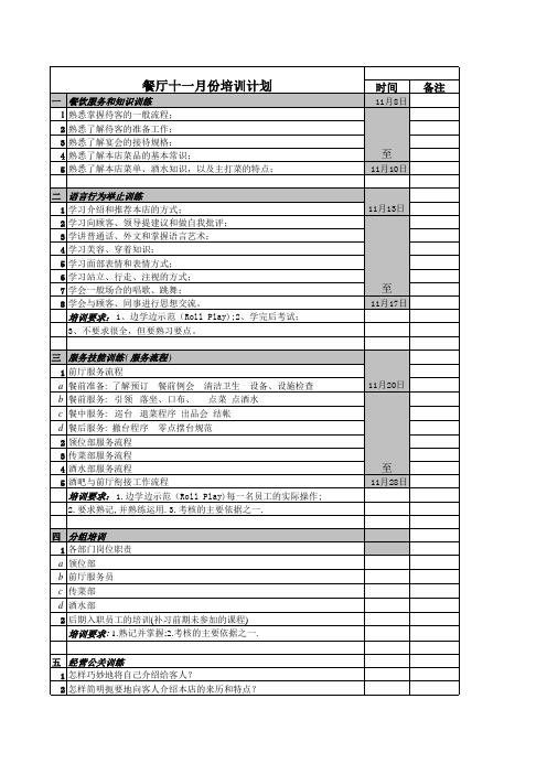 11月培训计划