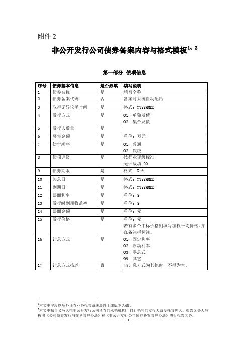 非公开发行公司债券备案内容与格式模板12债项