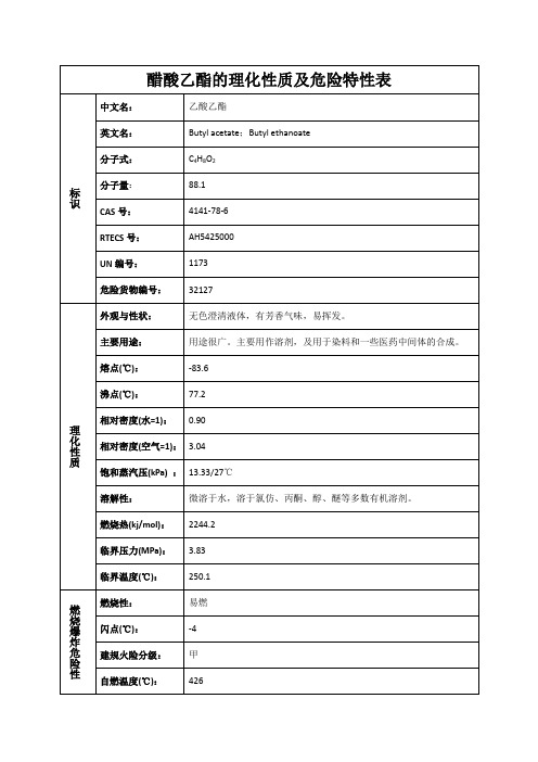 醋酸乙酯的理化性质及危险特性表