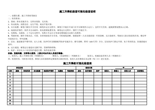 项目安全生产可视化检查表：施工升降机