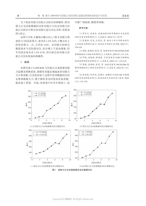 红外双波段共光路消热差光学系统设计