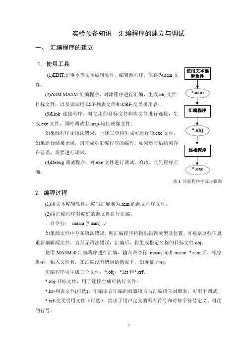 汇编步骤和Debug使用方法.