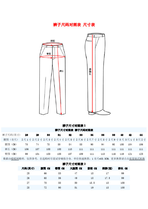 裤子尺码对照表,尺寸表推荐商家