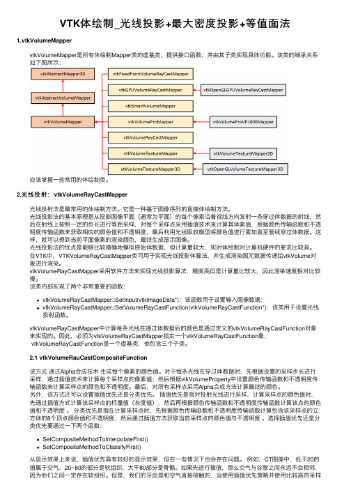 VTK体绘制_光线投影+最大密度投影+等值面法