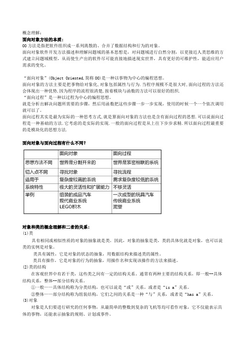 UML建模期末复习