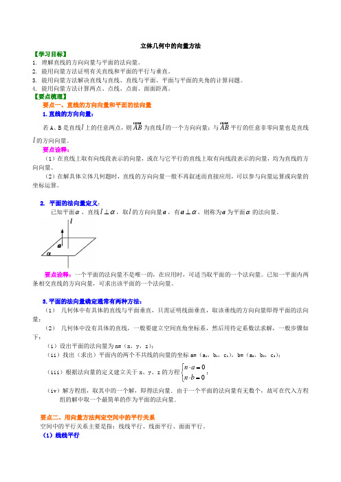 知识讲解 立体几何中的向量方法(提高)126