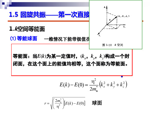 第1章半导体物理半导体中的电子状态2