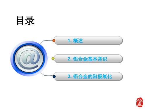 铝合金阳极氧化原理.ppt