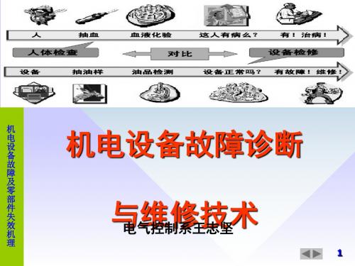 机电设备故障诊断与维修技术培训课件(PPT 75页)