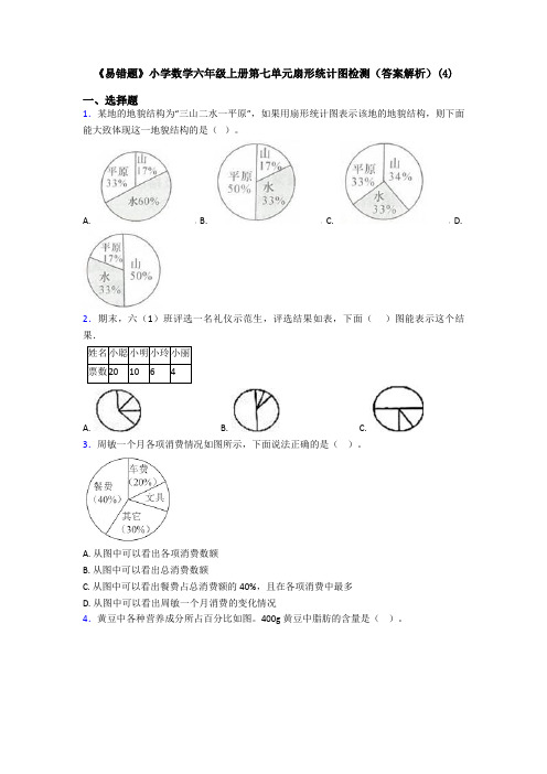 《易错题》小学数学六年级上册第七单元扇形统计图检测(答案解析)(4)