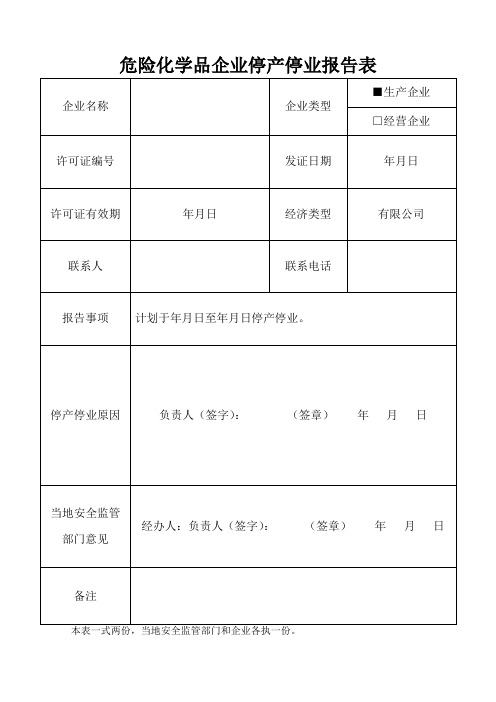 危险化学品企业停产停业报告表 (2)