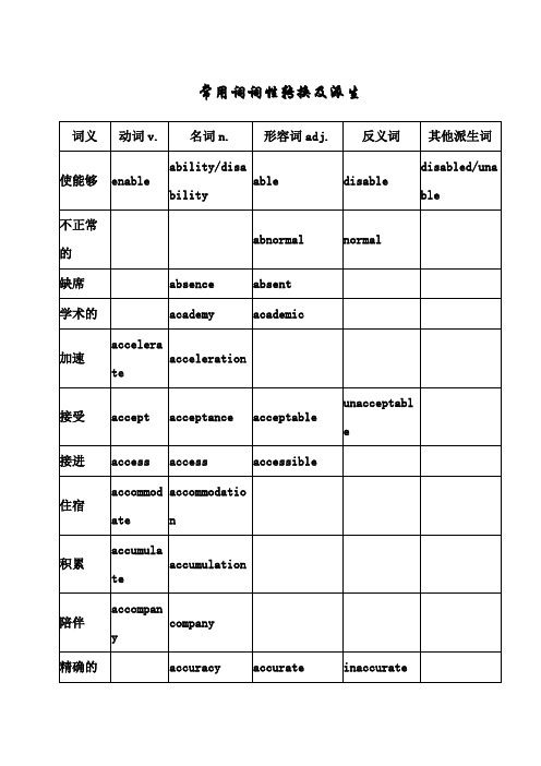 高考英语常用词词性转换及派生