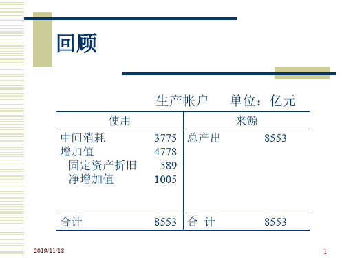 国民经济核算第四章-精选