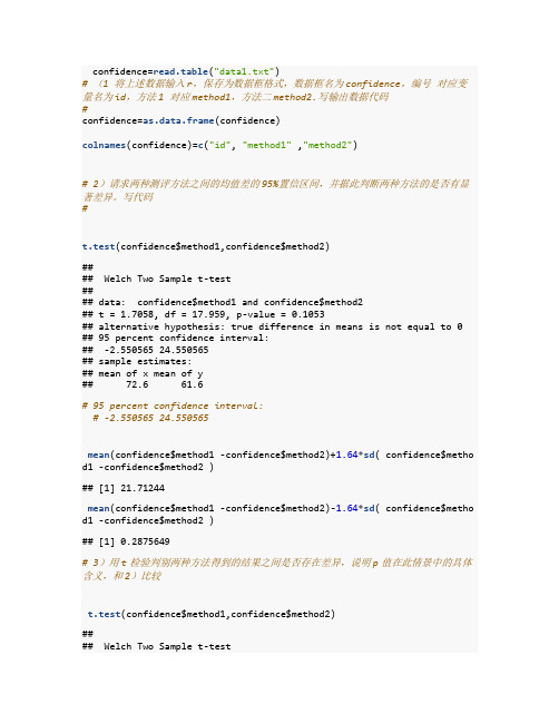 r语言t检验 相关检验案例代码