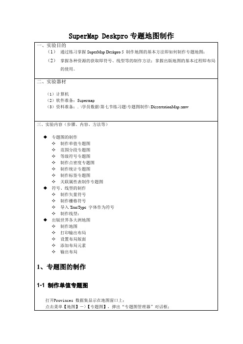 SuperMap Deskpro专题地图制作