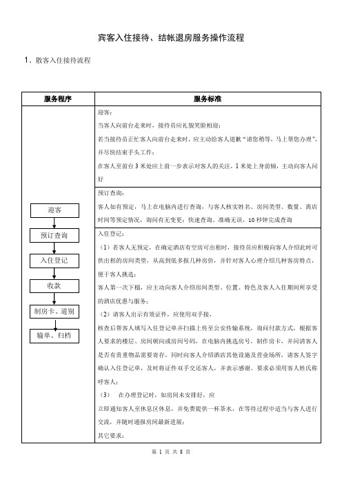 客人入住接待、结帐退房服务流程