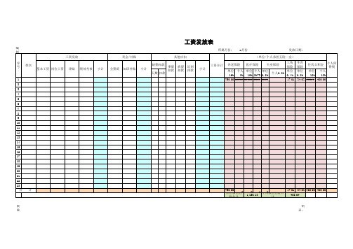 工资表模板-社保扣除全面版本