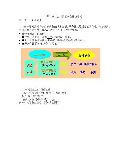 第二章 会计要素和会计恒等式.doc