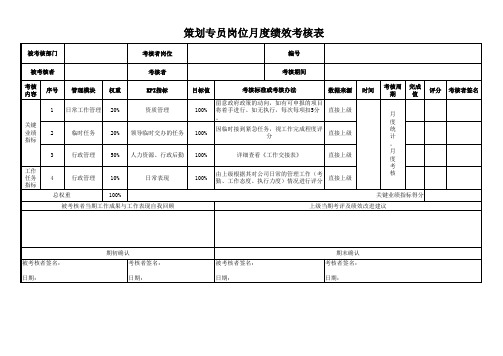 策划专员岗位月度绩效考核表