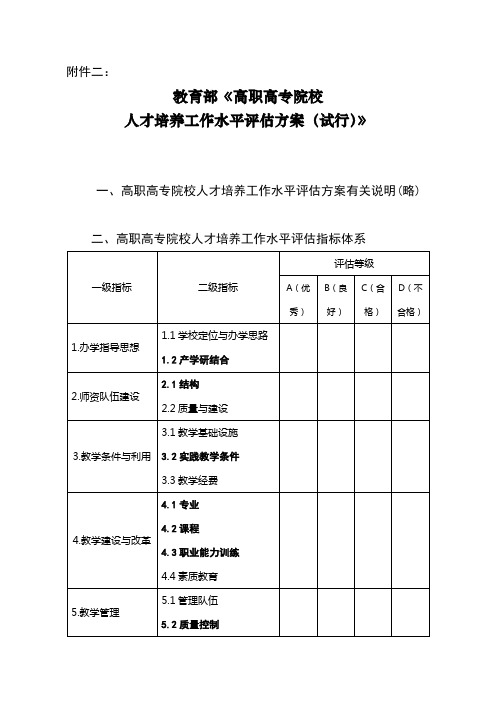 教育部《高职高专院校人才培养工作水平评估方案(试行)》