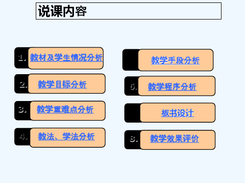 职高 unit1 the great wall 说课课件 PPT