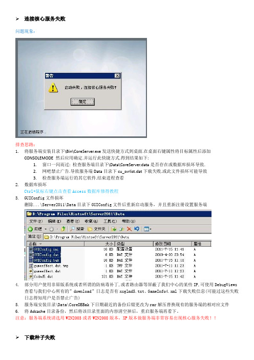 迅闪信佑解决问题方法