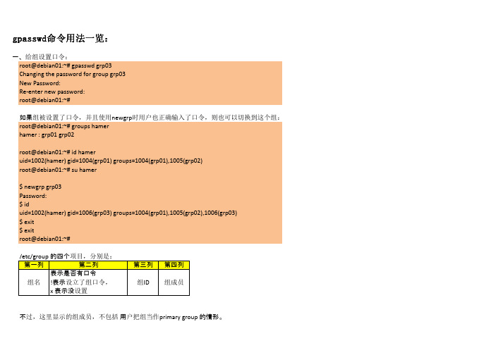 gpasswd命令用法一览