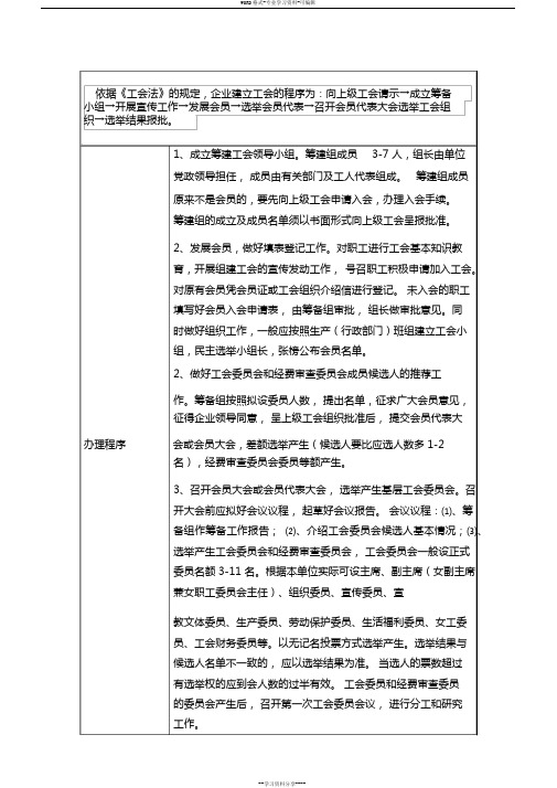 成立工会相关表格与程序资料