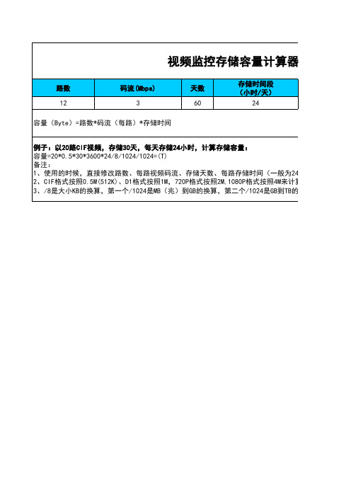 监控存储容量计算公式