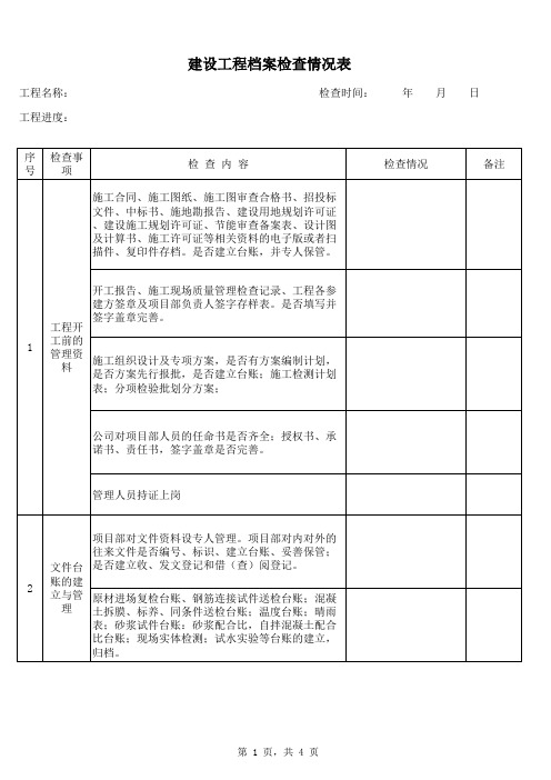 《建设工程档案管理检查情况表》