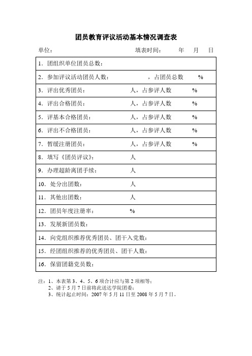 团员教育评议活动基本情况调查表