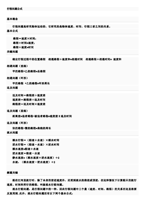 数学行程问题公式大全