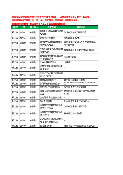 2020新版浙江省金华市东阳市锁具工商企业公司商家名录名单联系电话号码地址大全18家