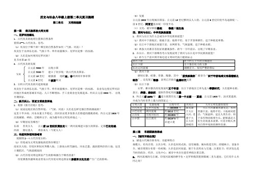 八年级上册历史与社会第二单元复习提纲liu