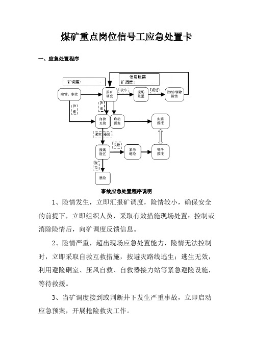 煤矿重点岗位信号工应急处置卡