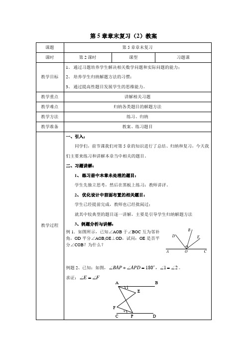 【优选整合】人教版数学七年级下册 第5章章末复习(2)教案1