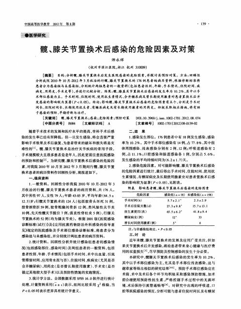 髋、膝关节置换术后感染的危险因素及对策