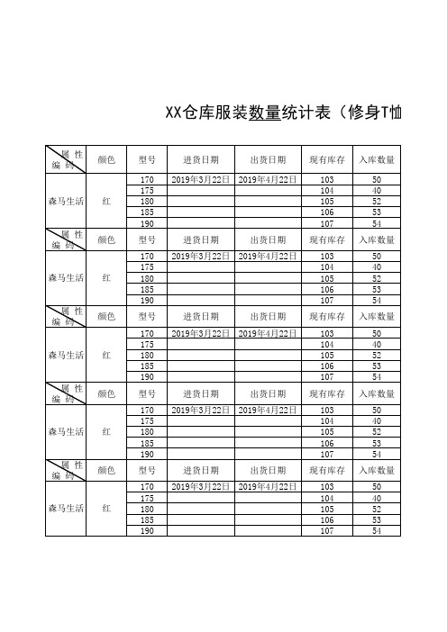 仓库表格 进销存 服装数量统计表(含公式)